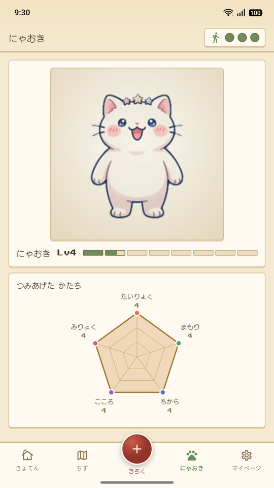 えらいクエスト にゃおき